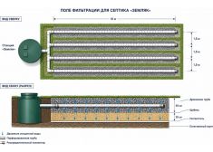 Спарта 600 Eco